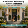 ZUMIMALL 4K AOV Dual Lens Solar Security Camera-X7K