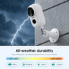 ZUMIMALL  No Drilling Wireless Security Camera -F5
