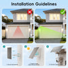 ZUMIMALL AOV Outdoor Solar Security Camera-A60
